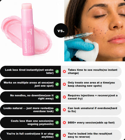 Luminbe Pink Collagen Volume Multi Balm